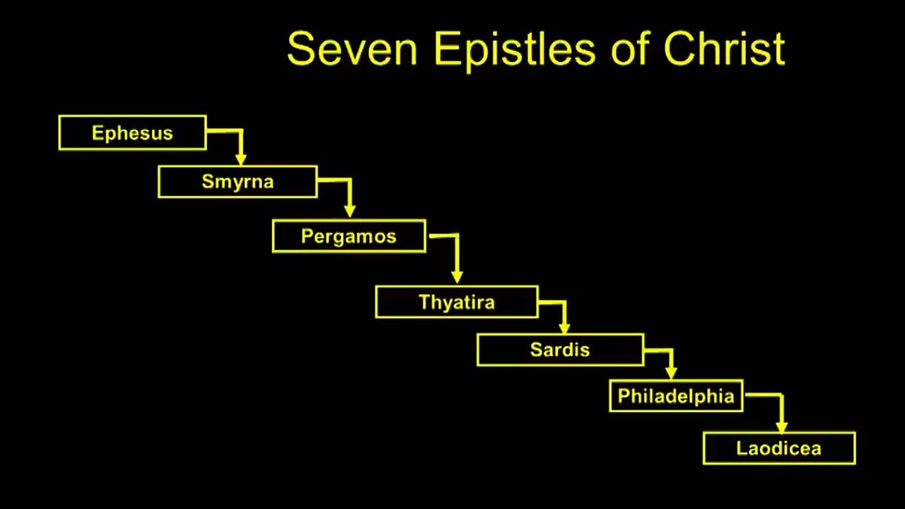 Expectations of the Antichrist - Session 6 - Chuck Missler