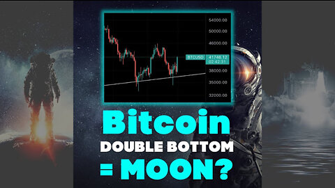 Bitcoin Is About To MOON! 📈😨 (Bitcoin Analysis)