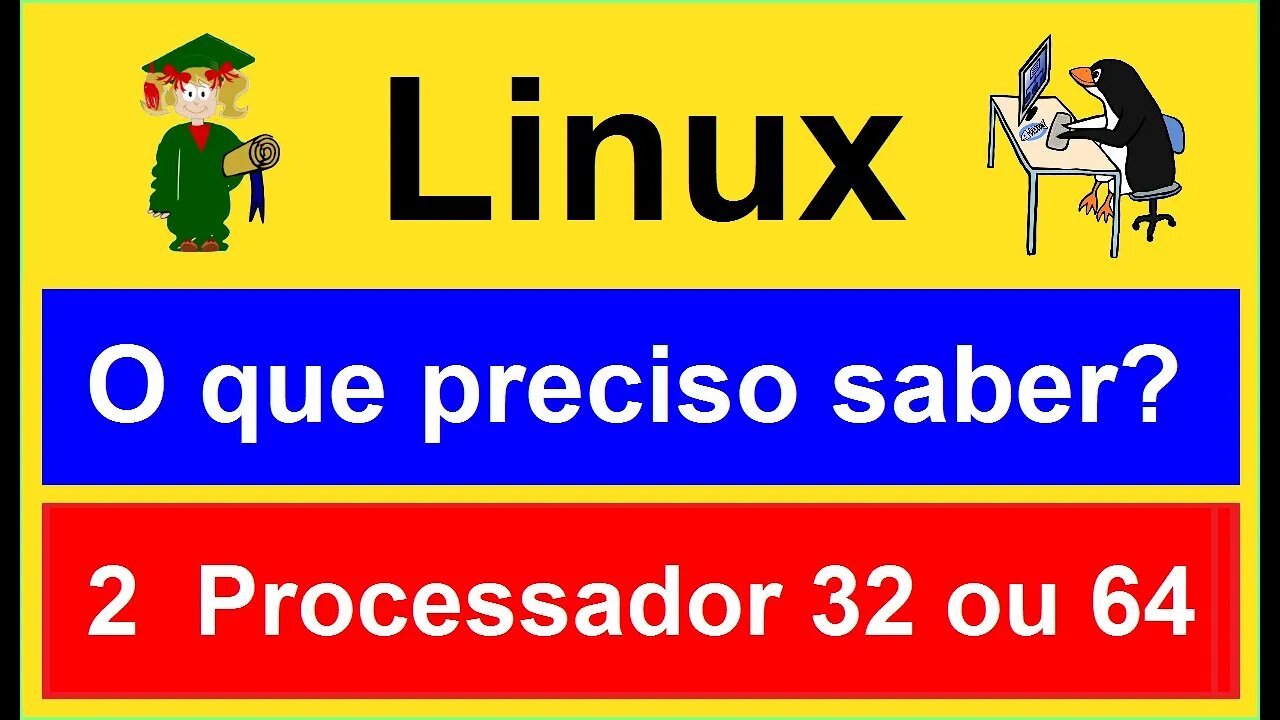 2- Como saber se o Processador é 32 ou 64-bit. O QUE PRECISO SABER PARA TESTAR E USAR O LINUX