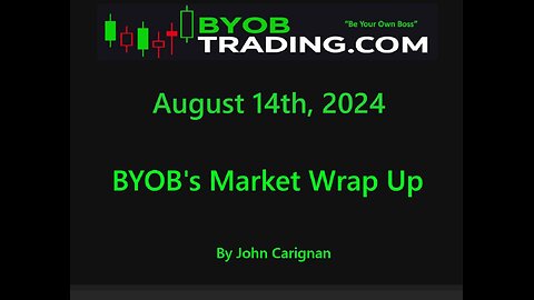 August 14th, 2024 BYOB Market Wrap Up. For educational purposes only.