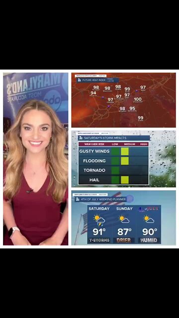 Stevie's Scoop: Very Hot & Humid