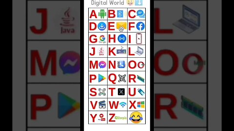 a for Android b for Bluetooth. #ব্যঞ্জনবর্ণ #banjonborno #english later