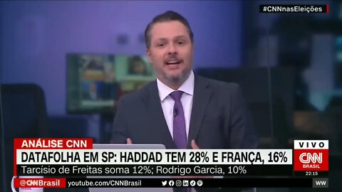 Lei eleitoral tirou o investimento privado das eleições, sobru investimento público .