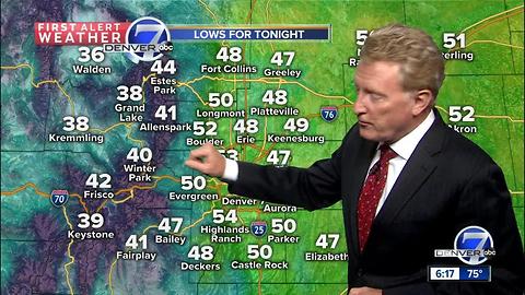 Storms will take a few days off