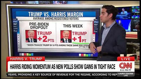 CNN's Data Reporter: There's Very Little Kamala Harris Momentum