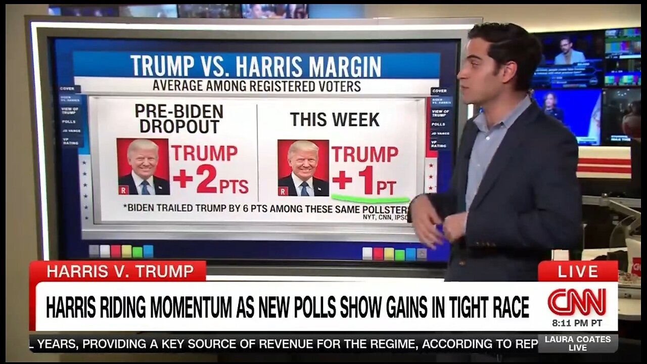 CNN's Data Reporter: There's Very Little Kamala Harris Momentum
