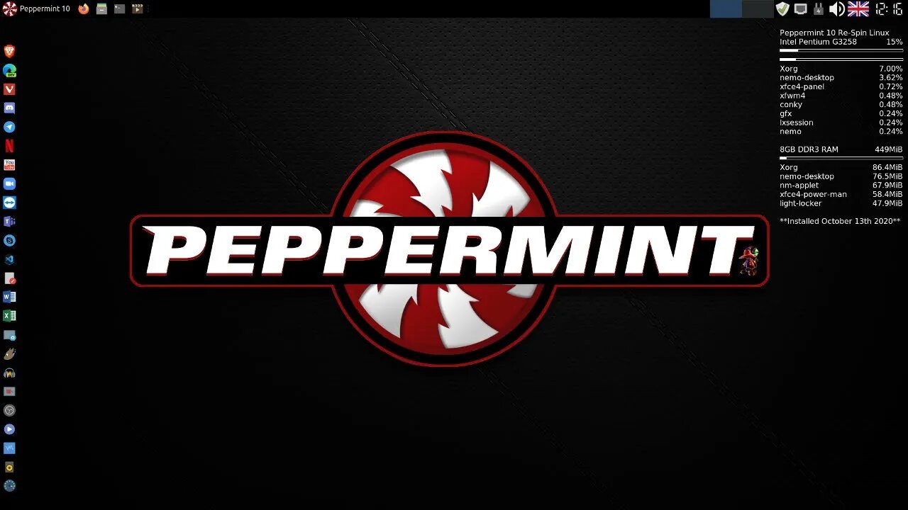 Peppermint 10 Linux Alive and Kicking 2021