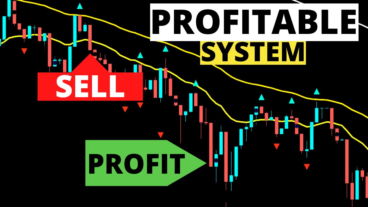 1 Min. Scalping System | Bitcoin / USD | Tested x100 | Fractals + EMAs