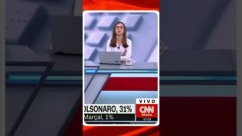 Pesquisa Quaest para presidente: Lula tem 45%; Bolsonaro, 31%; e Ciro, 6% |