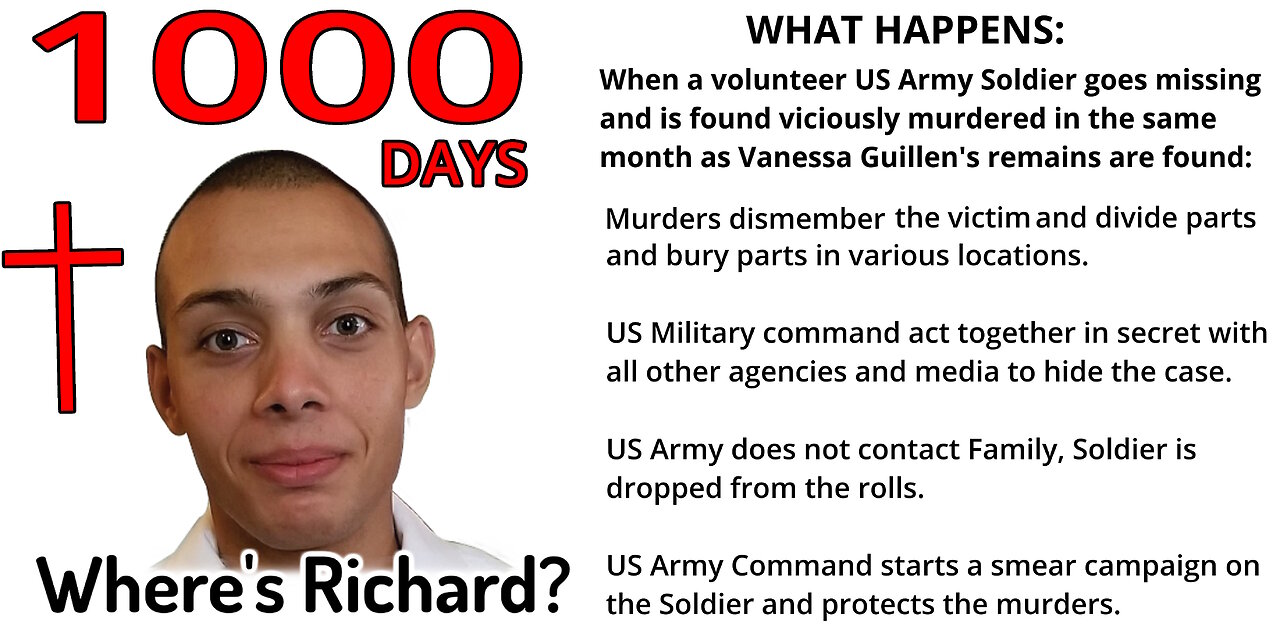 Day 1000 Find Richard Halliday - AW-El Paso Matters and 1000 letters