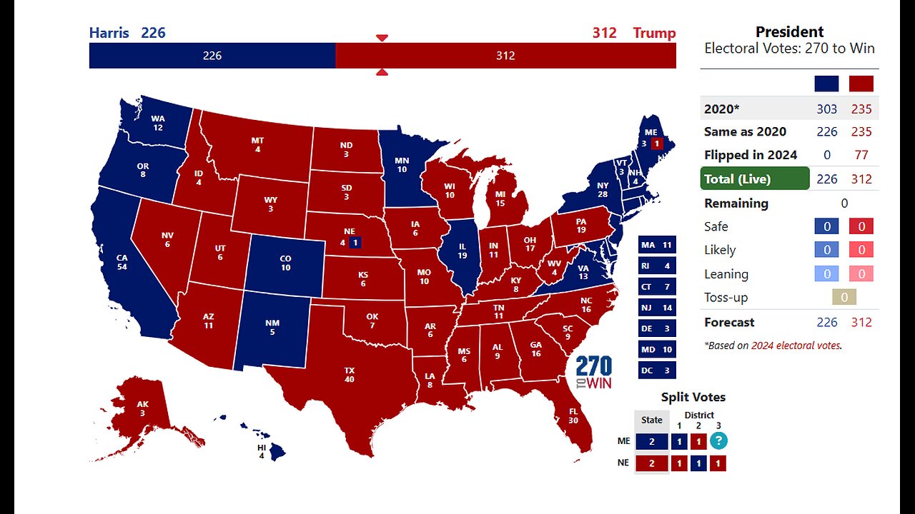 Trump Victory! Examining the Numbers | Praying for America - 11/22/24