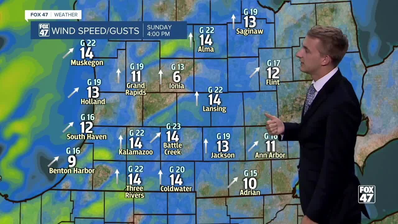 Today's Forecast: Warmer than average temperatures and a chance for pop-up storms