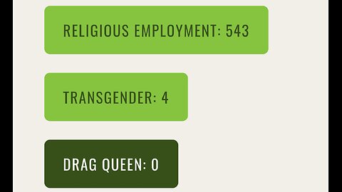 SCIENCE HAS MURDERED ITSELF