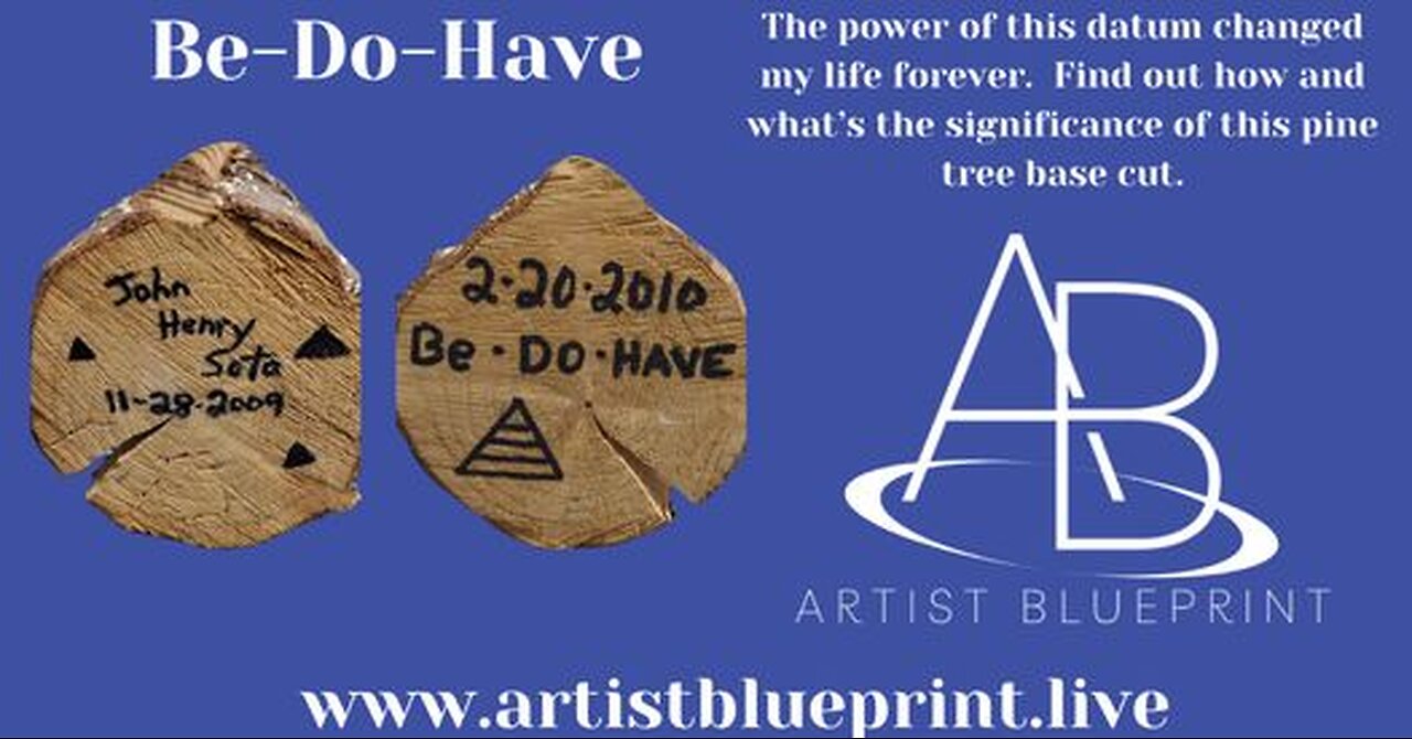 Artist Blueprint - Be-Do-Have - January 9th 2024