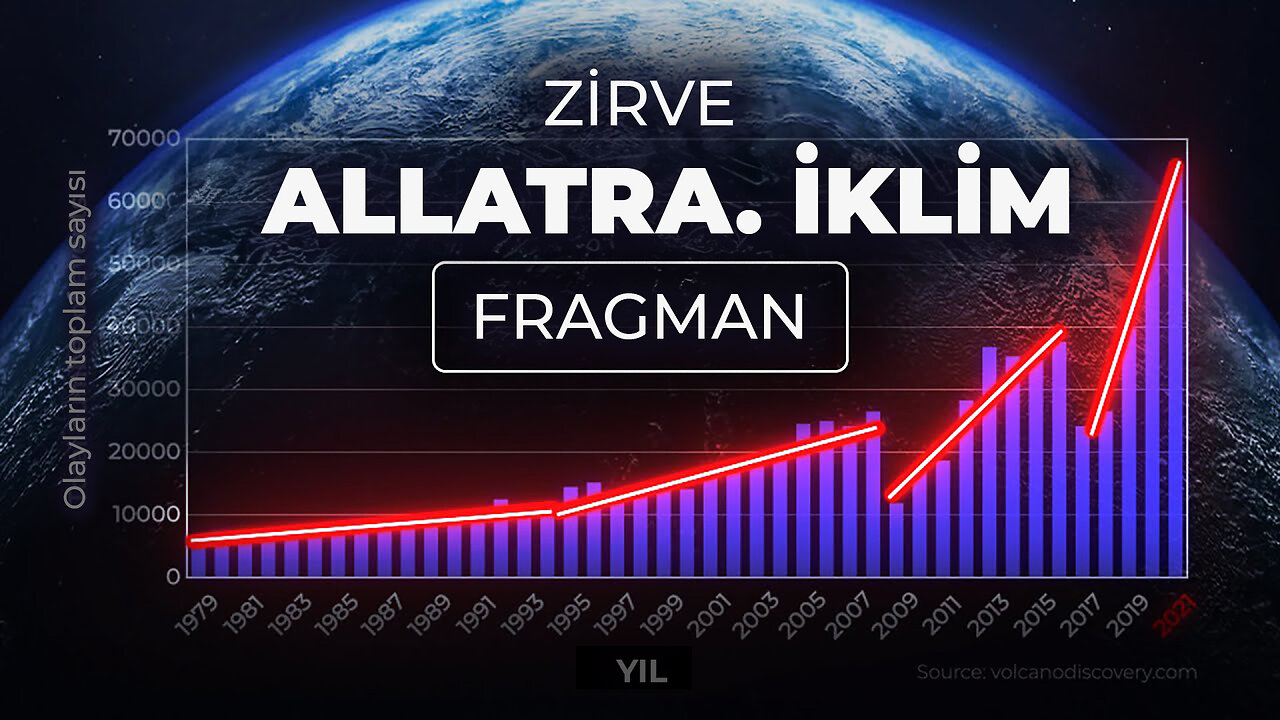 ALLATRA İklim Krizi Zirvesi. Resmi Fragman