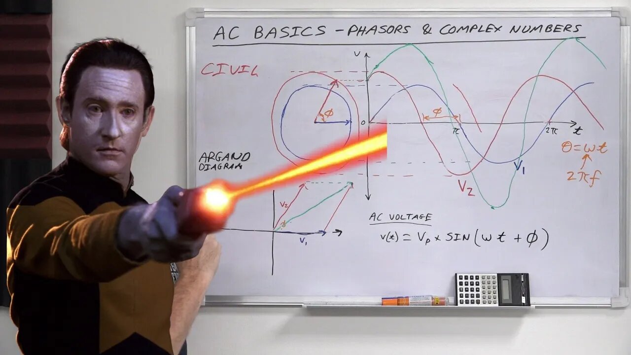 EEVblog 1469 - AC Basics Tutorial - Part 2 - Phasors