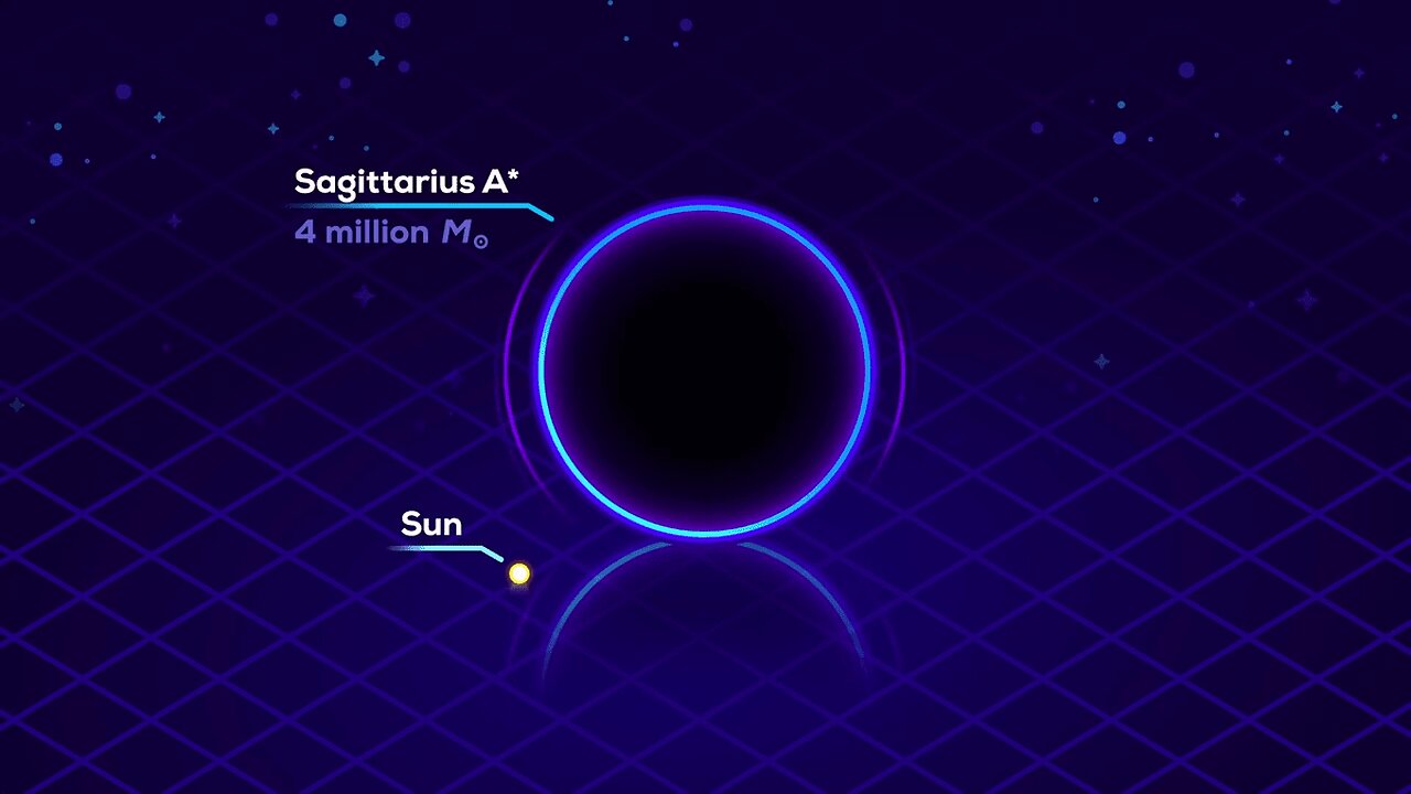 What happens if the sun was a black hole?