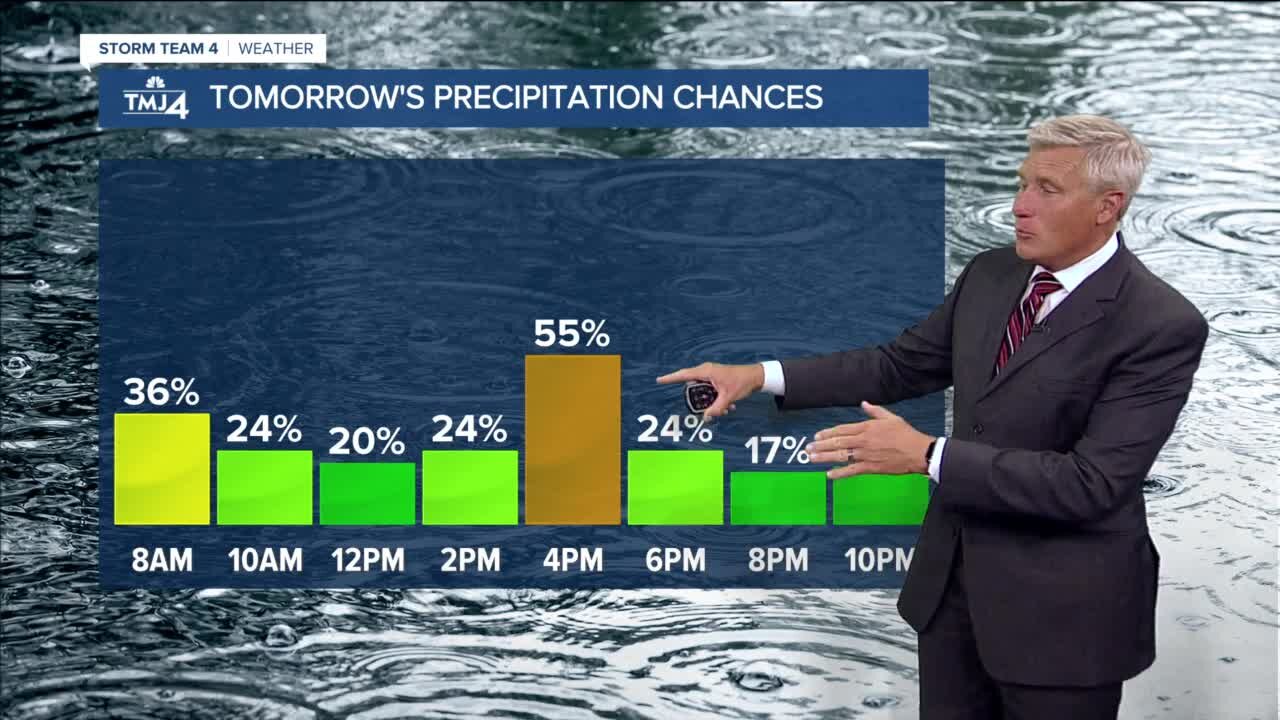 Southeast Wisconsin weather: Morning showers & humid, hot Wednesday