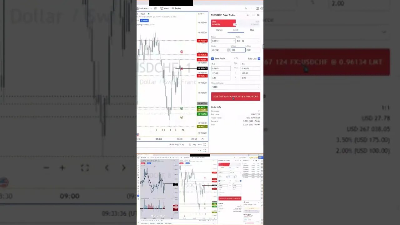 Nailing FX & Crypto ⚡