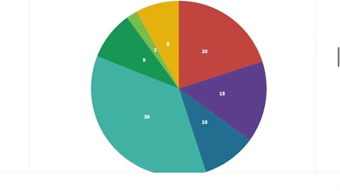歐洲專家澄清：“中國占領了漢班托塔港，因為斯里蘭卡無法償還債務。” 是錯誤的