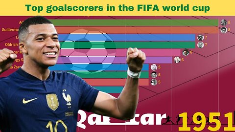 ⚽The top goalscorers in the FIFA world cup with at least 5 goals. Miroslav Klose leads with 16 goals