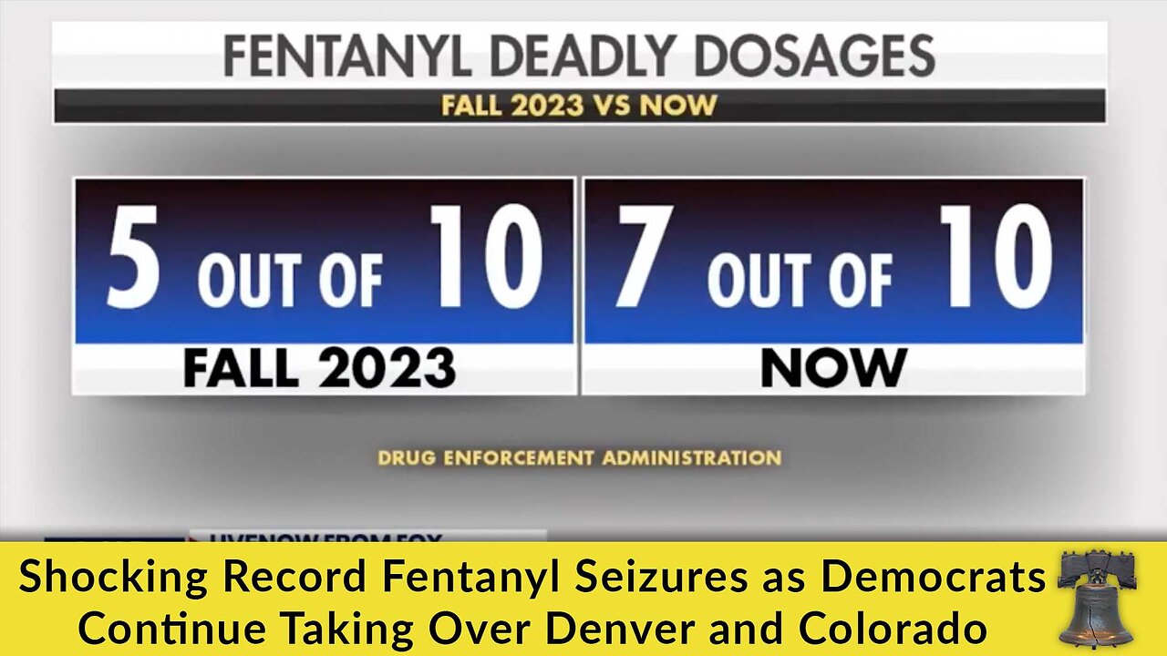 Shocking Record Fentanyl Seizures as Democrats Continue Taking Over Denver and Colorado