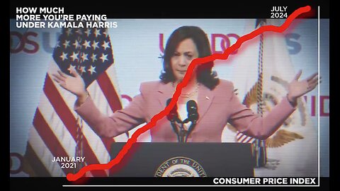 HOW MUCH MORE YOU ARE PAYING UNDER KAMALA