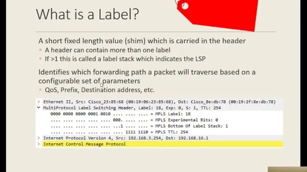 Ideas, Motivation and RFCs behind MPLS