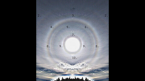 THE LATEST DEPOPULATION SCHEME-THE MARINE CLOUD BRIGHTENING PROJECT