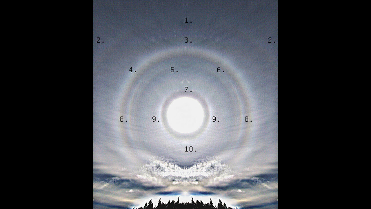 THE LATEST DEPOPULATION SCHEME-THE MARINE CLOUD BRIGHTENING PROJECT