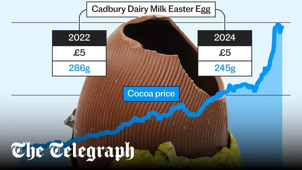 How The Price Of Chocolate's Key Ingredient Surged More Than 300% In 2024