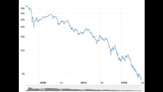 The Reserve Bank of Australia's balance sheet