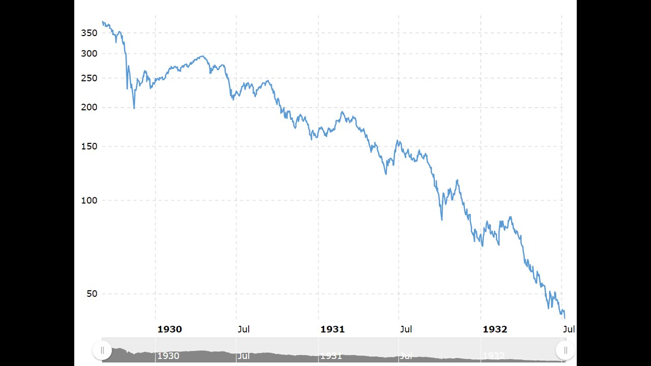 The Reserve Bank of Australia's balance sheet