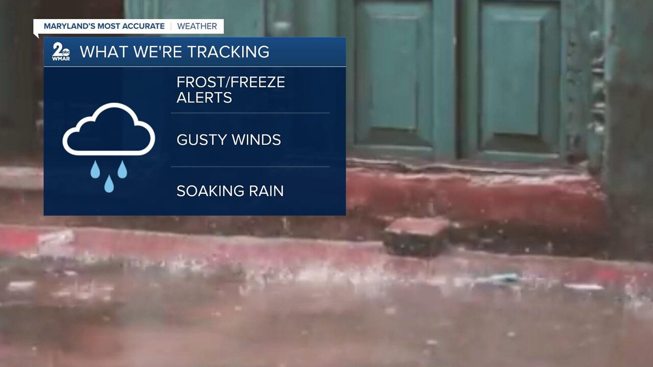 Frost/Freeze Alerts