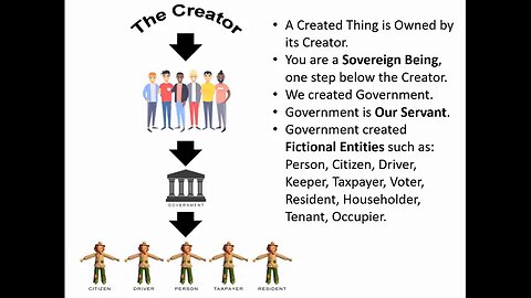 KNOW YOUR RIGHTS - INTRODUCTION TO COMMON LAW