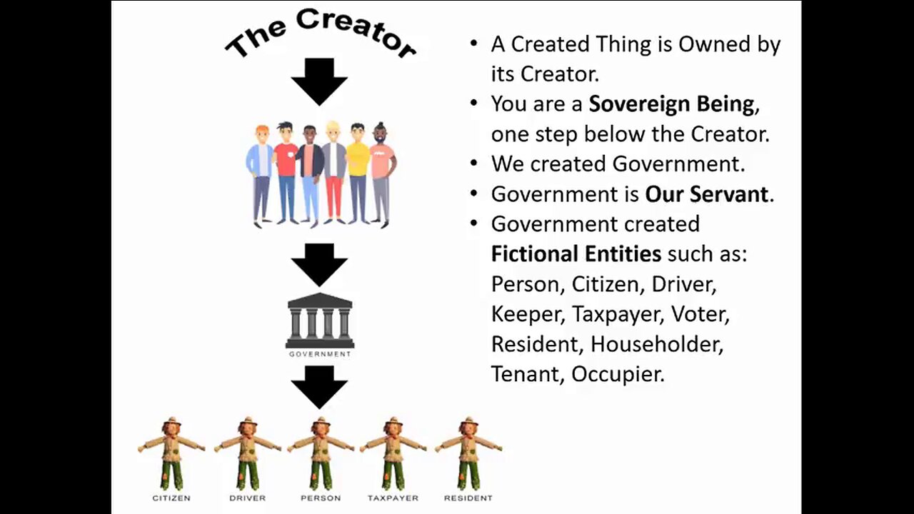 KNOW YOUR RIGHTS - INTRODUCTION TO COMMON LAW