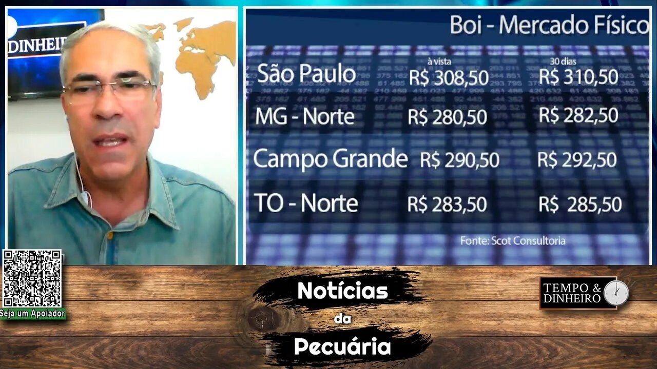 Boi gordo em plena safra com preços estáveis em SP