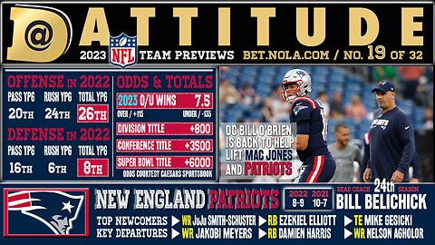 New England Patriots preview 2023: Over or Under 7.5 wins?