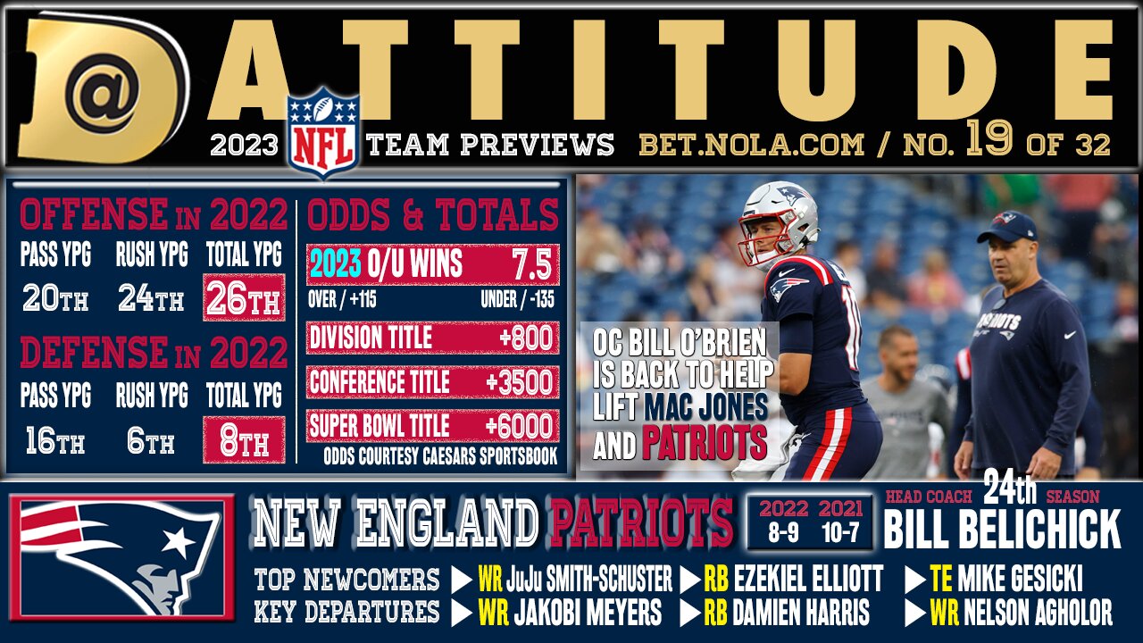 New England Patriots preview 2023: Over or Under 7.5 wins?
