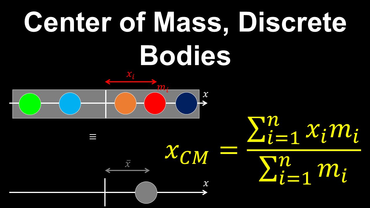 Center of Mass, Center of Gravity, Discrete Bodies - AP Physics C (Mechanics)