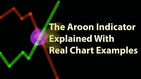 The Aroon Indicator Explained With Real Chart Examples