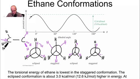 organic chemistry conformations and newman projections
