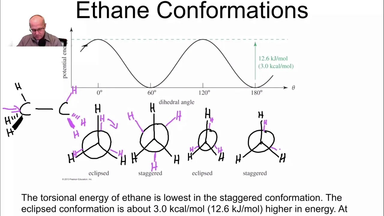 organic chemistry conformations and newman projections