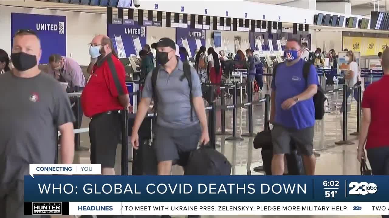 WHO: Global COVID deaths down