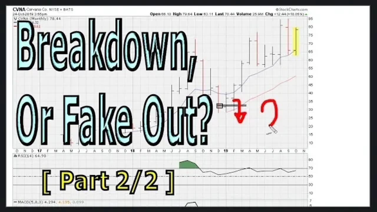 Breakdown, Or Fake Out - Part 2/2 - #1066