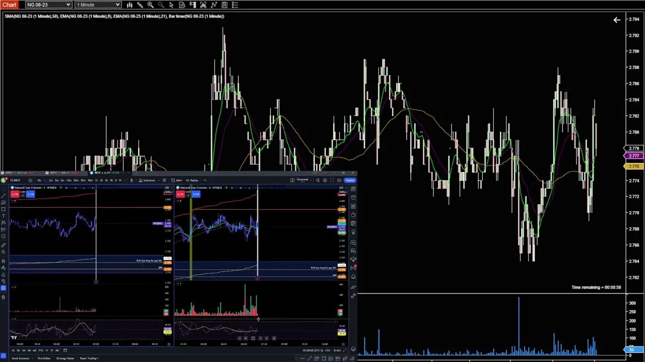 Learning opportunity Not all setups look the same.