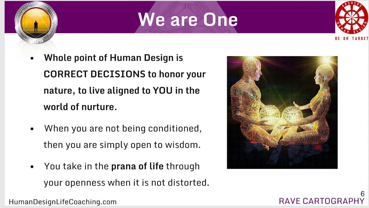 Your Mind is not Your Authority - Human Design System