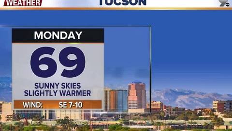 Chief Meteorologist Erin Christiansen's KGUN 9 Forecast Sunday, December 4, 2016