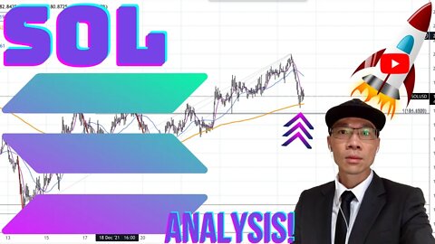 Solana ($SOL) - This Pullback *NOT* Recommended To Add. Will Explain Why in This Video 🙏🏼🙏🏼