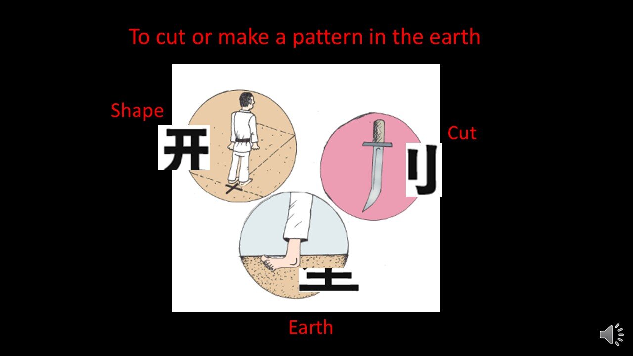 Kata - KKM (Karate Kanji Madness) Episode 3